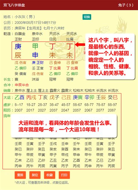 算命八字排盤